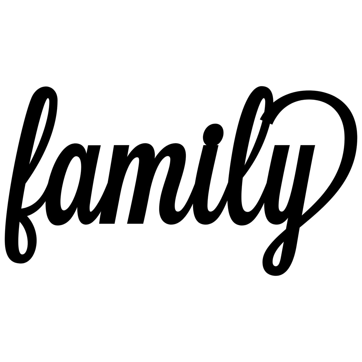 Farmhouse Family Metal Wall Sign, Handwritten Script Steel Wall Art, Rustic Home Decor for Entryway, Living Room, Kitchen, Indoor or Outdoor Use (16 Inches, Family3Joso)